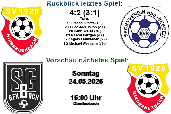 1. Mannschaft