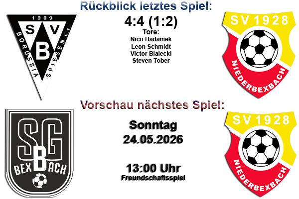 2. Mannschaft