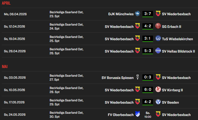 Spielplan 1. Mannschaft